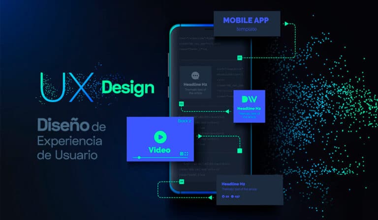 ¿Qué es UX Design o Diseño de Experiencia de Usuario?